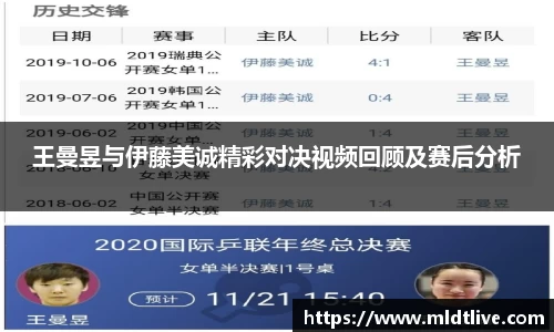王曼昱与伊藤美诚精彩对决视频回顾及赛后分析